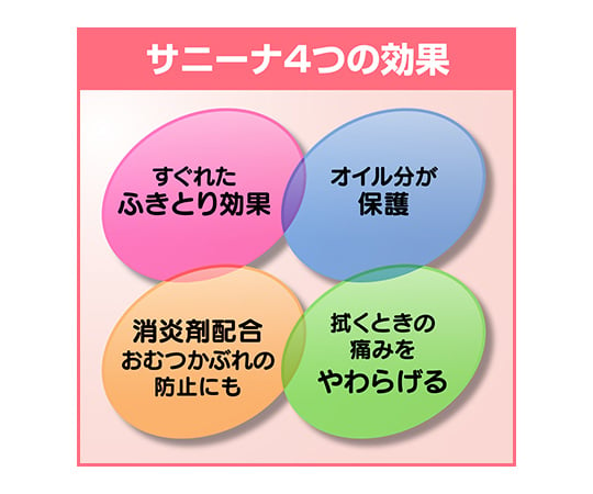 8-9760-01 サニーナ(R)薬用スプレー状おしりふき 400mL 業務用 【AXEL