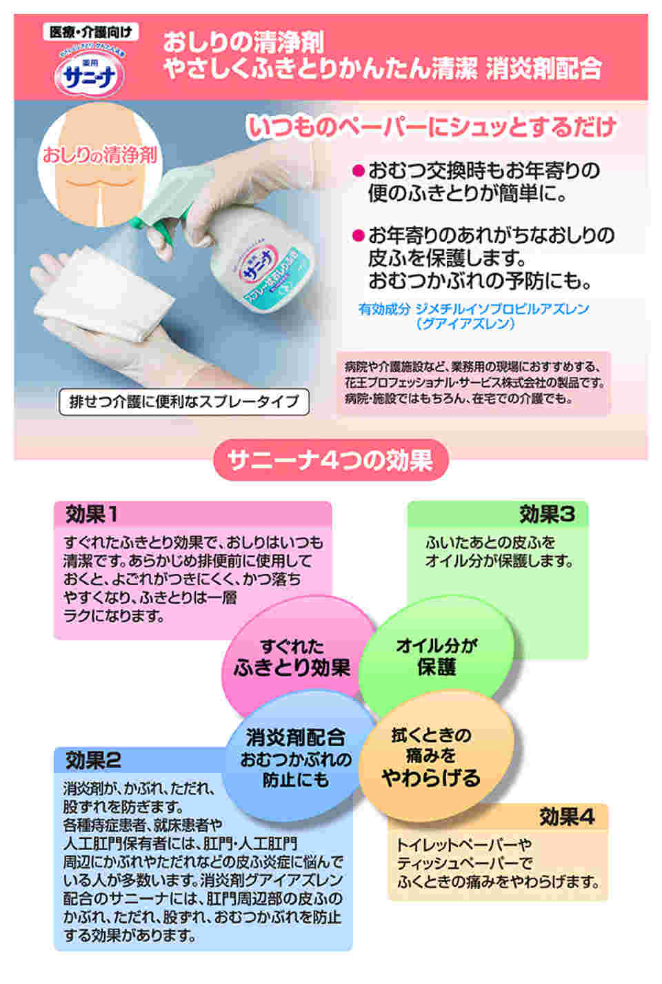 8 9760 01 サニーナ R 薬用スプレー状おしりふき 400ml 業務用 Axel アズワン 8 9760 01 サニーナ R 薬用スプレー状おしりふき 400ml 業務用 Axel アズワン