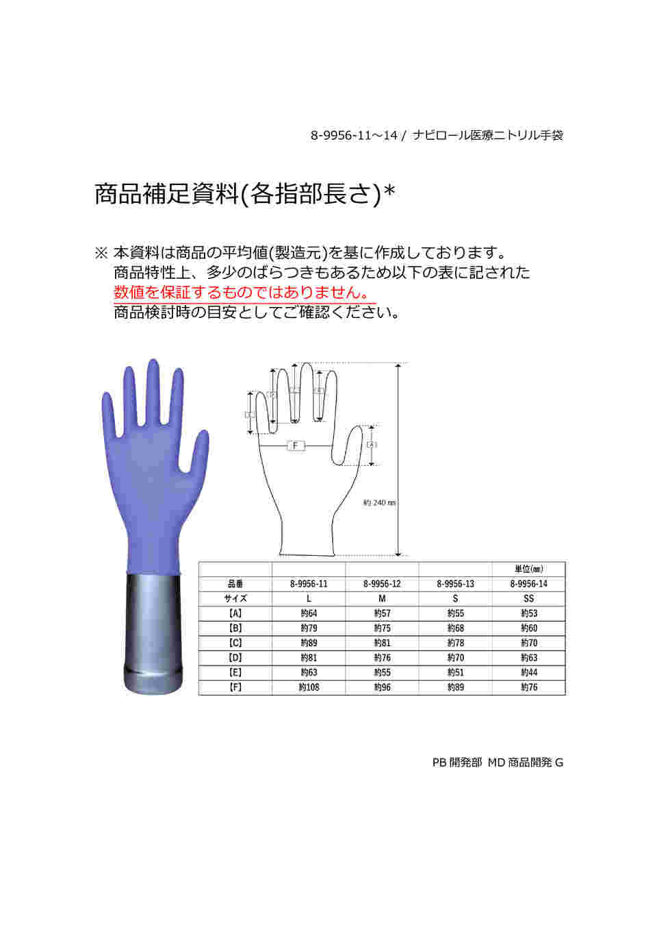 8-9956-12 ナビロール医療ニトリル手袋（パウダーフリー） M 100枚 【AXEL】 アズワン