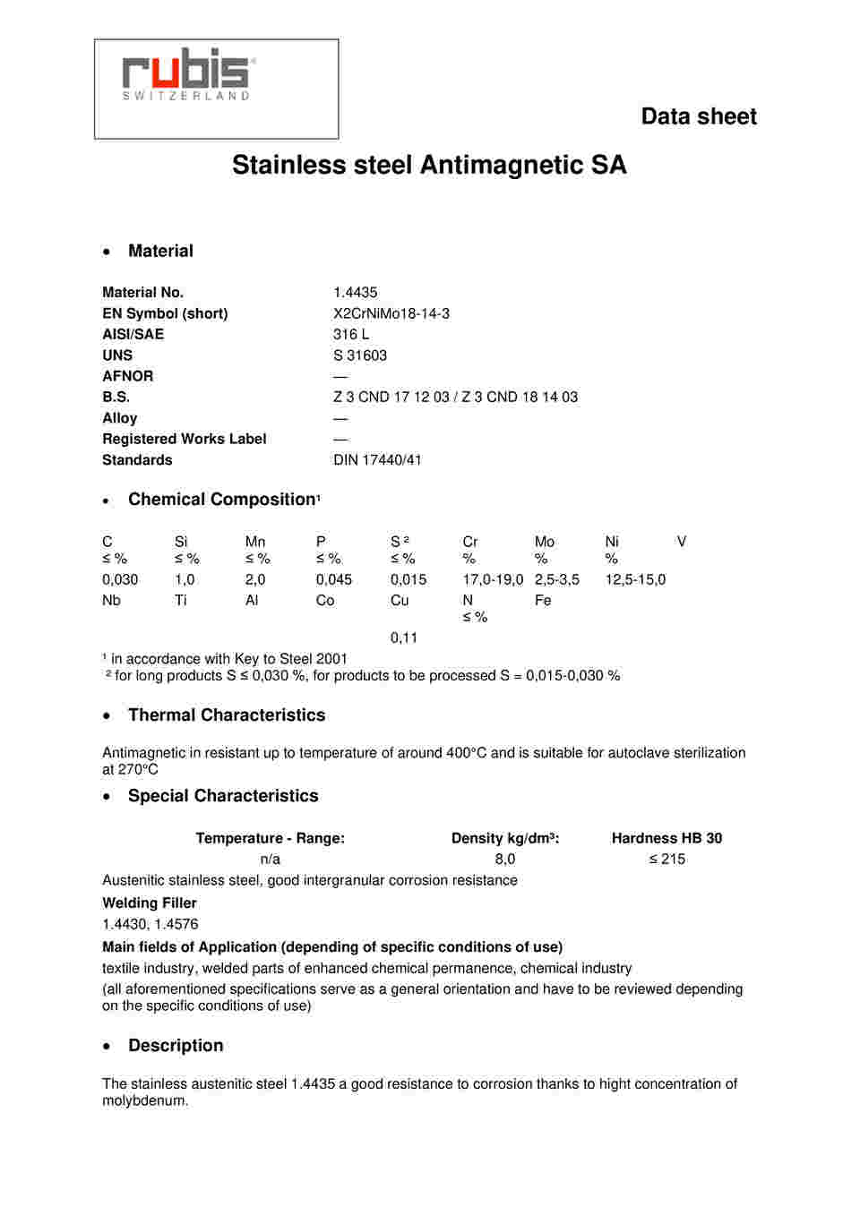 MSDS（PDF）②