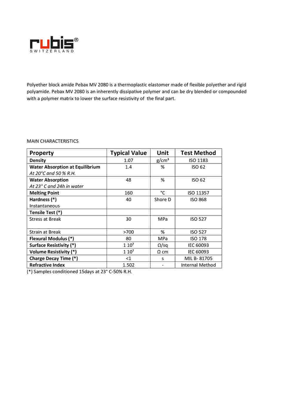 MSDS（PDF）③