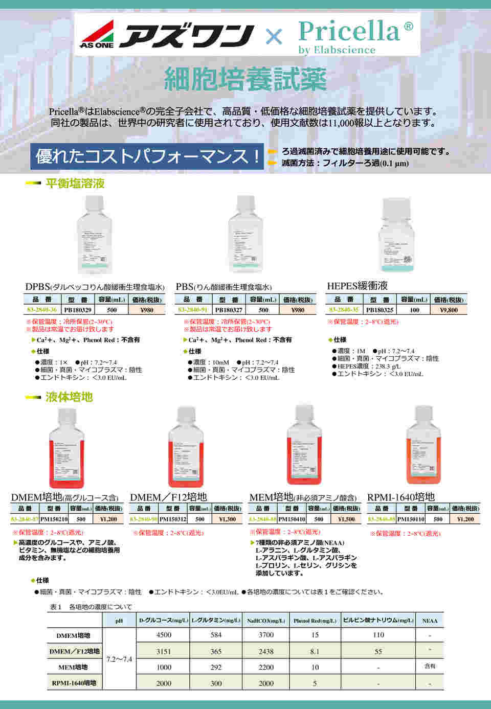 図面・資料