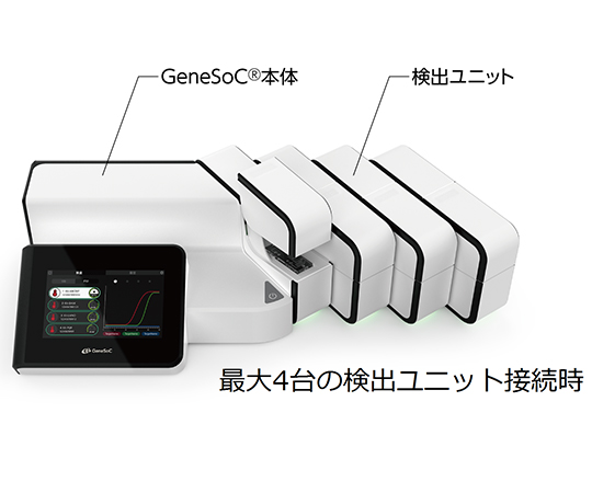 マイクロ流路遺伝子定量装置　GeneSoC®（ジーンソック） GSC00929