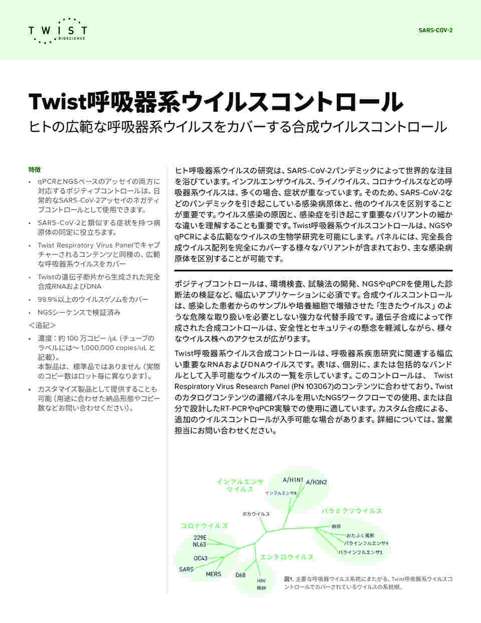 89-8149-47 TwistインフルエンザH1N1 (2009) 合成RNAコントロール