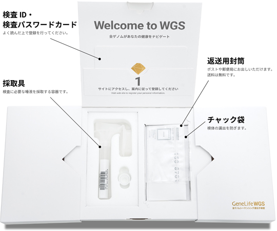 GeneLife WGS （全ゲノムシーケンシング遺伝子検査） 1箱