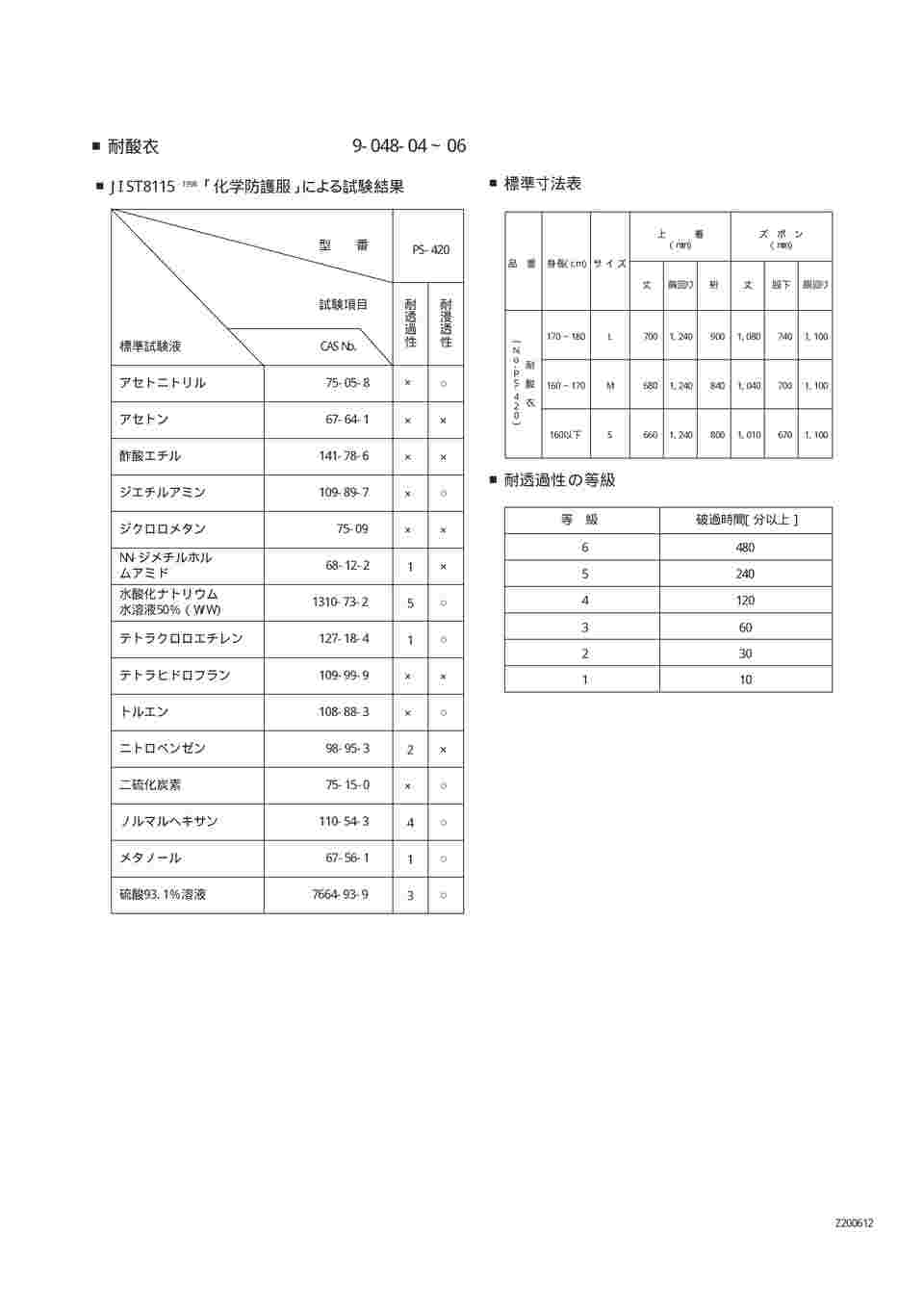 9-048-04 耐酸衣 L PS-420(L)ｼﾞｮｳｹﾞｾｯﾄ 【AXEL】 アズワン