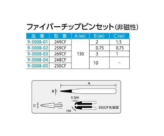 9-3008-01 カーボンファイバーピンセット 249CF 【AXEL】 アズワン