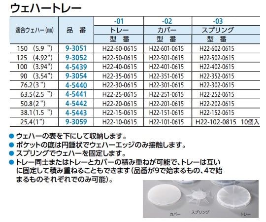 シングルウェハーシッパー　H93-80-101-1116