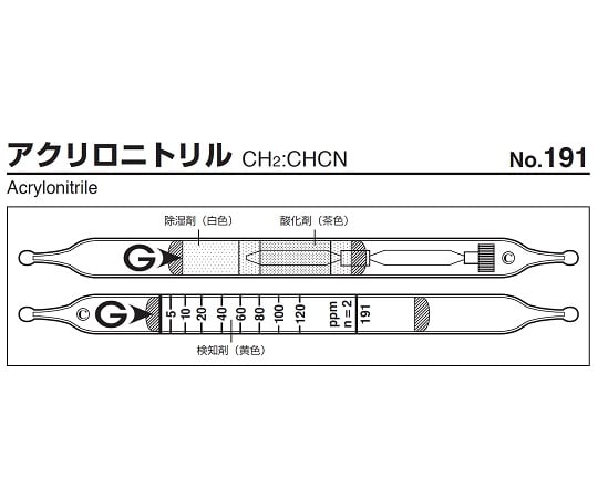 9-800-03 ガス検知管 アクリロニトリル 191