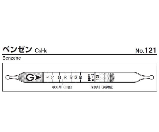 9-802-01 ガス検知管 ペンゼン 121