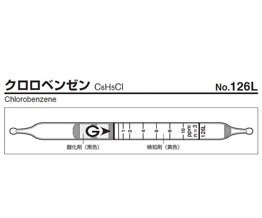 【冷蔵】ガステック9-802-67ガス検知管１２６Ｌクロロペンゼン【1箱】(as1-9-802-67)