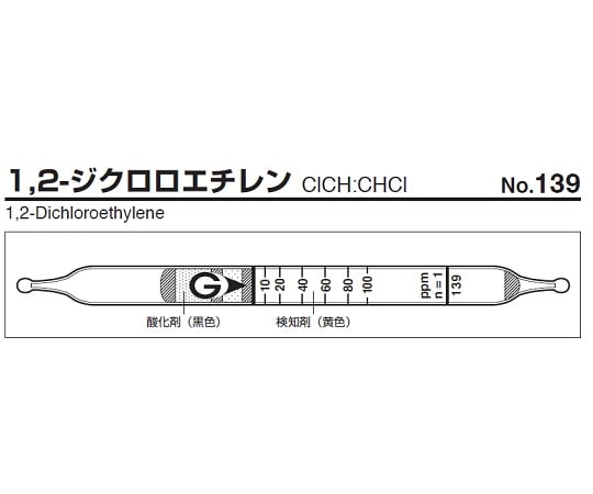 9-805-61 ガス検知管 1，2-ジクロロエチレン 139