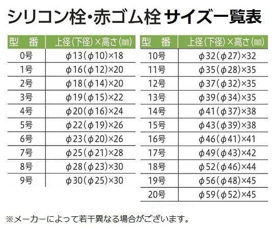 ラボラン赤ゴム栓　11個入　1号