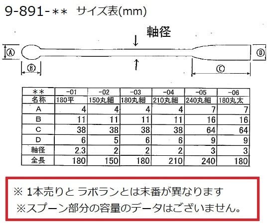 9-891-03 ラボランミクロスパーテル180mm 丸細 10＋1本 【AXEL】 アズワン