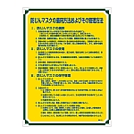 安全・心得標識　｢防じんマスクの着用方法およびその管理方法｣　管理121　050121