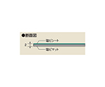 ワゴン用オプション 平板マット　HW-MM