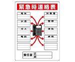 標識　緊急時連絡表　814-58