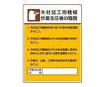 作業主任者職務板　木材加工用機械作業作業主任者の職務　808-03