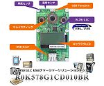 RL78/G1C　USBチャージャーソリューションキット　R0K578G1CD010BR