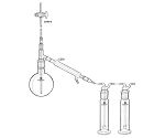 残留塩素の項にある蒸留装置　JSI94-4