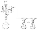 硫化水素発生及び吸収装置　JS195-2