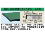 作業台　オプション天板（軽量用天板）　W900×D600×H21mm　KK-9060FTEC