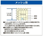 1160x1220mm 破片落下防止ﾈｯﾄ(ｸﾞﾗｽﾌｧｲﾊﾞｰ製　EA650BX-15