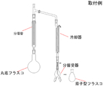 ウィットマー蒸留　（1035）　丸底フラスコ　1L・<透>24/40　CL0070-20-11S