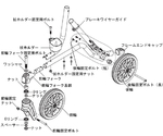 （トライリンク用）前輪フォークセット（前輪フォーク、前輪フォーク基部、前輪フォーク固定用ボルト、ワッシャー×2、前輪フォーク固定用ナット、Oリング、スペーサー、芯材）　592-145