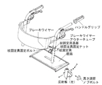 （トライリンク用）杖固定具セット（杖固定具、杖固定具基部、杖固定具固定ボルト、杖固定具固定ナット）　592-146