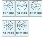 きゅうりカッター替刃 6分割用　芯抜 6分割用