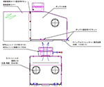 7-9192-01 エアロゾルボックス（マニュアルストレッチャー対応