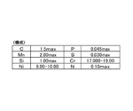 78-0932-43 φ0.8x28m シージングワイヤー(ｽﾃﾝﾚｽ製) EA951AS-0.8 【AXEL